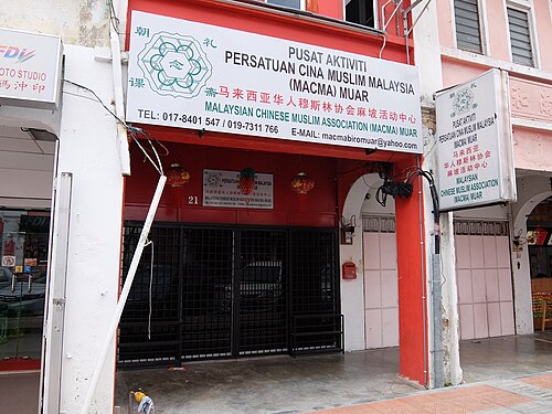 religious organizations